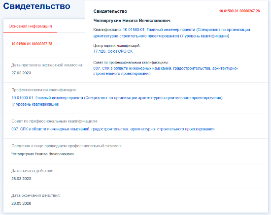 Свидетельство Четвертухин Никита Вячеславович